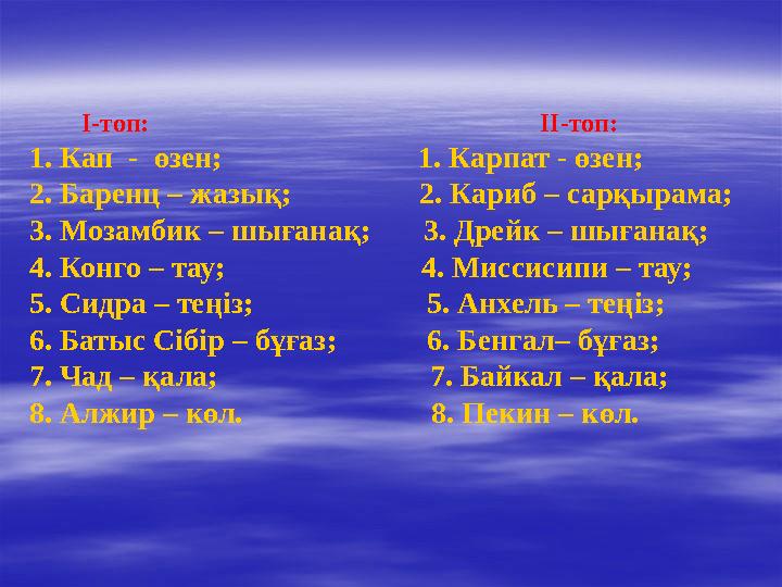 І-топ: ІІ-топ: 1. Кап - өзен; 1. Ка