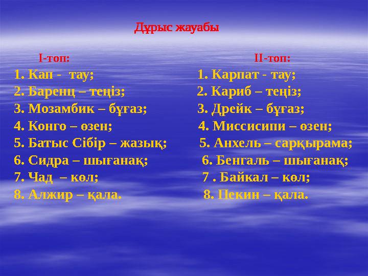 І-топ: ІІ-топ: 1. Кап - тау; 1. К