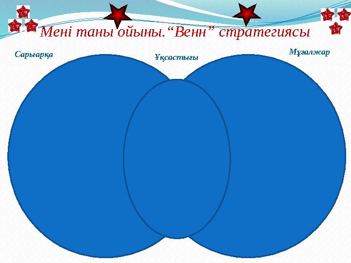 Мені таны ойыны.“Венн” стратегиясы Ұқсастығы Сарыарқа Мұғалжар