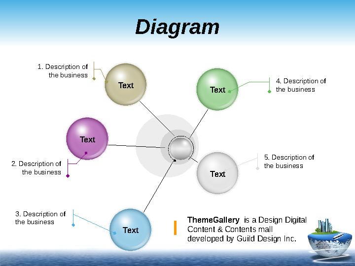 Diagram Text Text Text TextText 4. Description of the business 5. Description of the business1. Description of the business 2