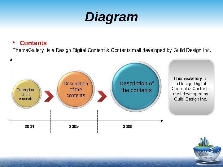 Diagram Description of the contentsDescription of the contentsDescription of the contents ThemeGallery is a Design Digita