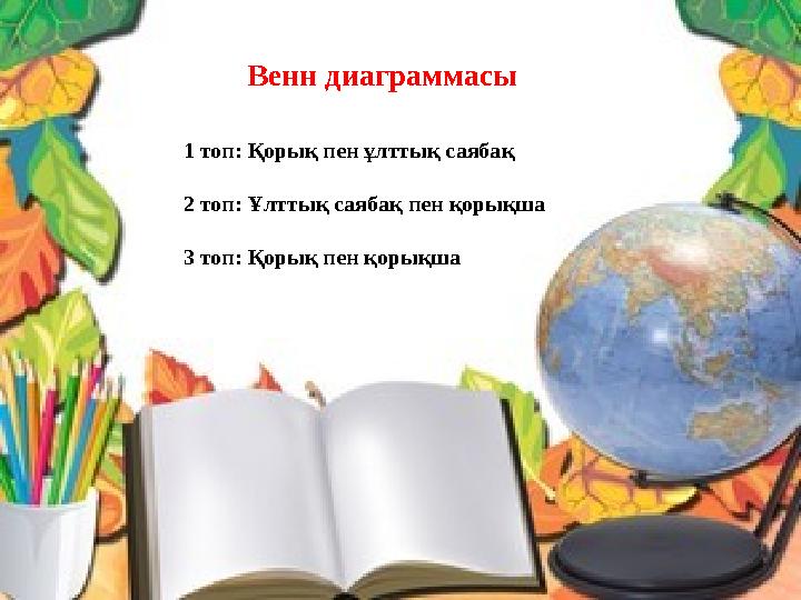 Венн диаграммасы 1 топ: Қорық пен ұлттық саябақ 2 топ: Ұлттық саябақ пен қорықша 3 топ: Қорық пен қорықша