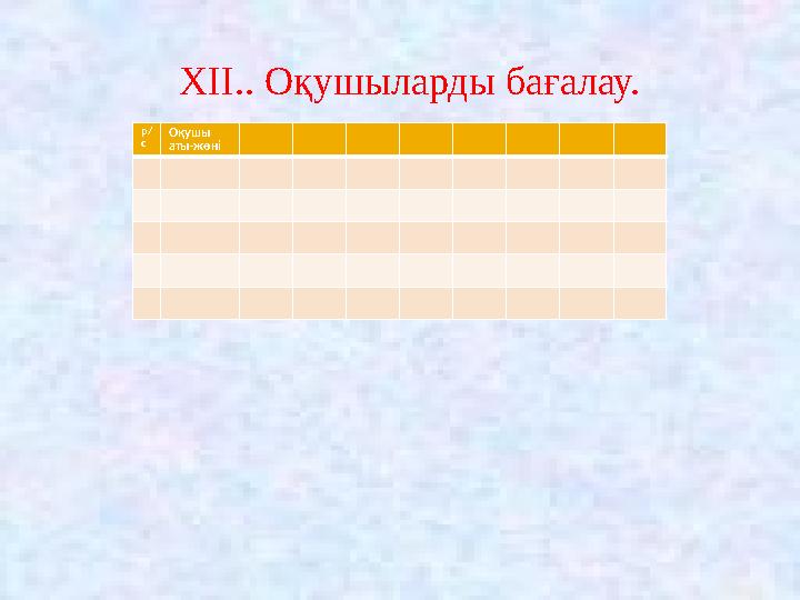 XII.. Оқушыларды бағалау. р/ с Оқушы аты-жөні