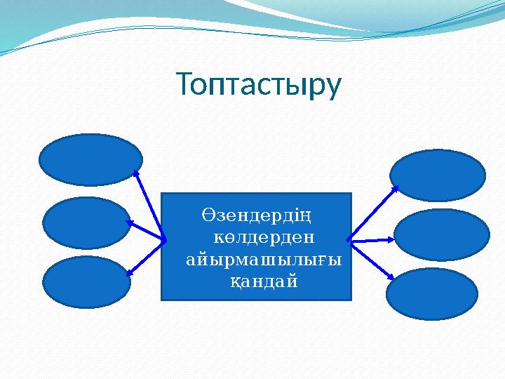 Өзендердің көлдерден айырмашылығы қандай Топтастыру