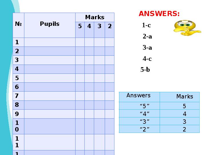 1-c 2-a 3-a 4-c 5-b Answers Marks “ 5” 5 “ 4” 4 “