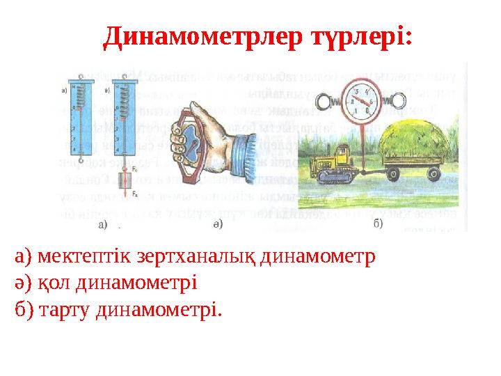 Динамометрлер түрлері: а) мектептік зертханалық динамометр ә) қол динамометрі б) тарту динамометрі.