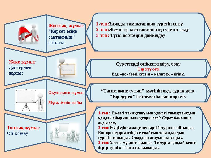Жұптық жұмыс “Көрсет есіңе сақтаймын” сатысы Дескриптор: 1-топ.Пайдалы және зиянды тамақтардың айырмашылығын түсінеді. 2-то