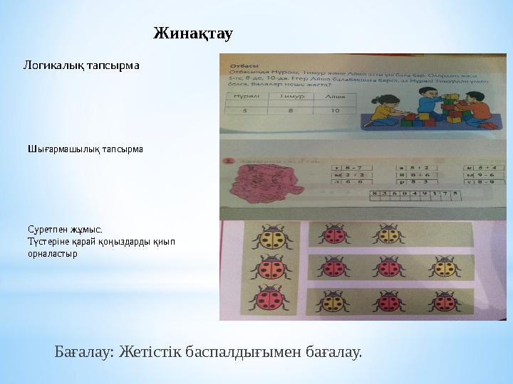 Логикалық тапсырма Жинақтау Шығармашылық тапсырма Суретпен жұмыс. Түстеріне қарай қоңыздарды қиып орналастыр Бағалау: Жетістік