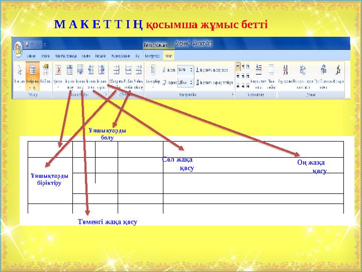 М А К Е Т Т І Ң қосымша жұмыс бетті Ұяшықтарды біріктіру Ұяшықтарды бөлу Сол жақа қосу Оң жақа