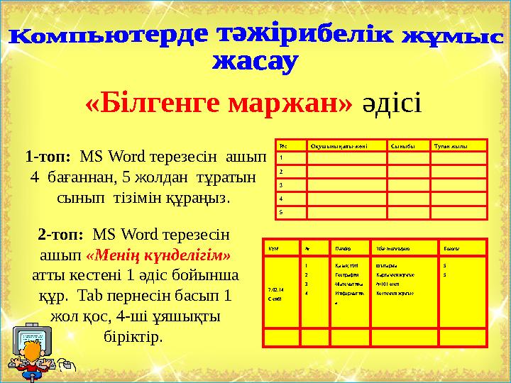 «Білгенге маржан» әдісі 1-топ: MS Word терезесін ашып 4 бағаннан, 5 жолдан тұратын сынып тізімін құраңыз. Р/с Оқушын