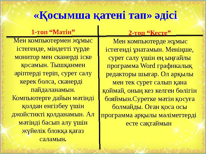«Қосымша қатені тап» әдісі 1-топ “Мәтін” Мен компьютермен жұмыс істегенде, міндетті түрде монитор мен сканерді іске қосамы
