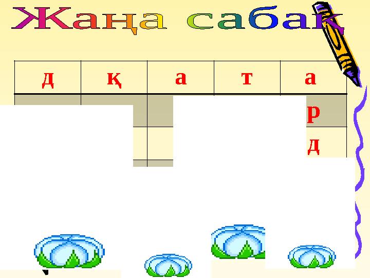 д қ а т а ы ы қ т р б т п а д ы с а р ы ө ң д е у