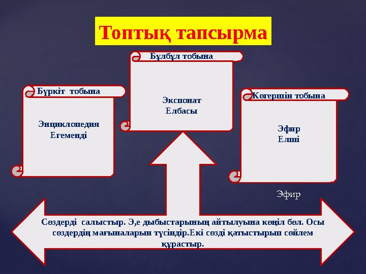 Топтық тапсырма Бүркіт тобына Энциклопедия Егеменді Көгершін тобына Эфир Елші Эфир Бұлбұл тобына Экспонат Елбасы Сөздерді салы
