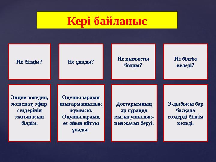 Кері байланыс Не білдім? Не ұнады? Не білгім келеді? Не қызықты болды? Энциклопедия, экспонат, эфир сөздерінің мағынасын
