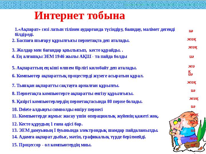 Интернет тобына 1.«Ақпарат» сөзі латын тілінен аударғанда түсіндіру, баяндау, мәлімет дегенді білдіреді. иә 2. Баспаға шығару қ