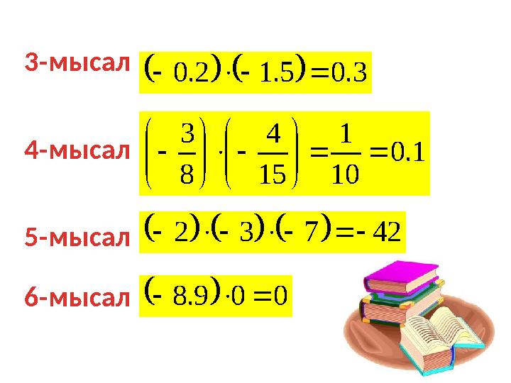 3.05.12.0  1.0 10 1 15 4 8 3              42732  009.8  3-мысал 4-мысал 5-мысал 6-мыс
