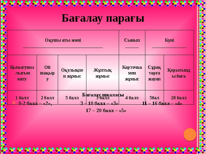 Бағалау парағы Бағалау шкаласы 0-2 балл – «2», 3 – 10 балл – «3» 11