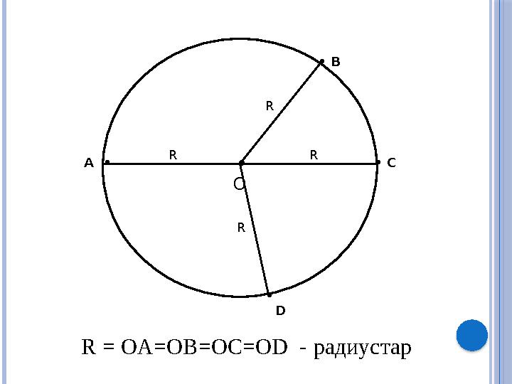 • О • С • В А • • D RR R R R = OA=OB=OC=OD - радиустар