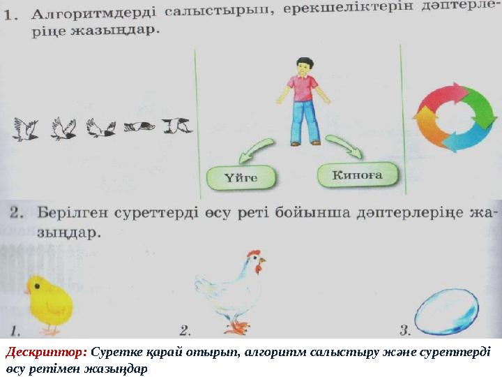 Дескриптор: Суретке қарай отырып, алгоритм салыстыру және суреттерді өсу ретімен жазыңдар