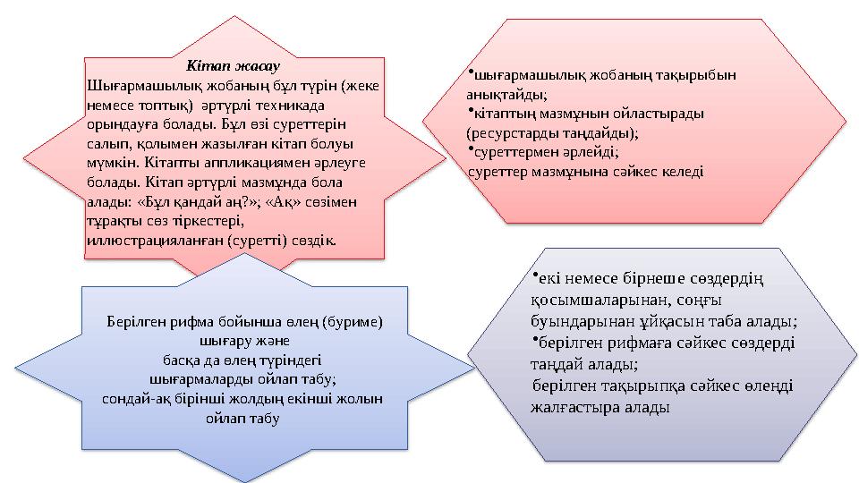 Берілген рифма бойынша өлең (буриме) шығару және басқа да өлең түріндегі шығармаларды ойлап табу; сондай-ақ бірінші жолд