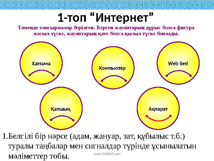 1.Белгілі бір нәрсе (адам, жануар, зат, құбылыс т.б.) туралы таңбалар мен сигналдар түрінде ұсынылатын мәлімет