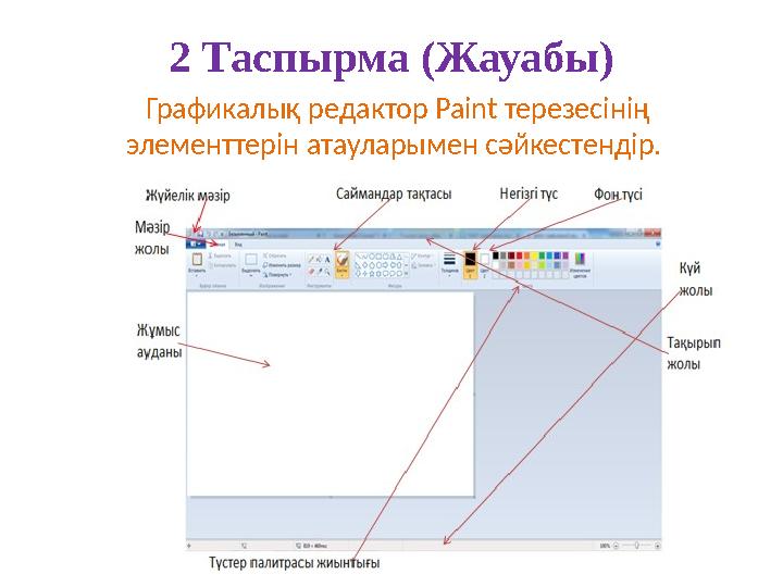 2 Таспырма (Жауабы) Графикалық редактор Paint терезесінің элементтерін атауларымен сәйкестендір.