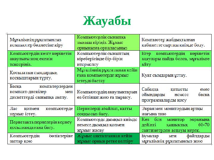 Жауабы