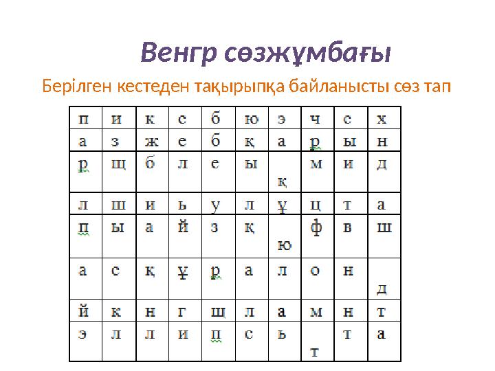 Венгр сөзжұмбағы Берілген кестеден тақырыпқа байланысты сөз тап