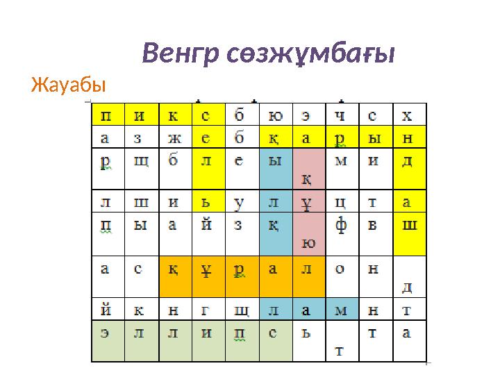 Венгр сөзжұмбағы Жауабы
