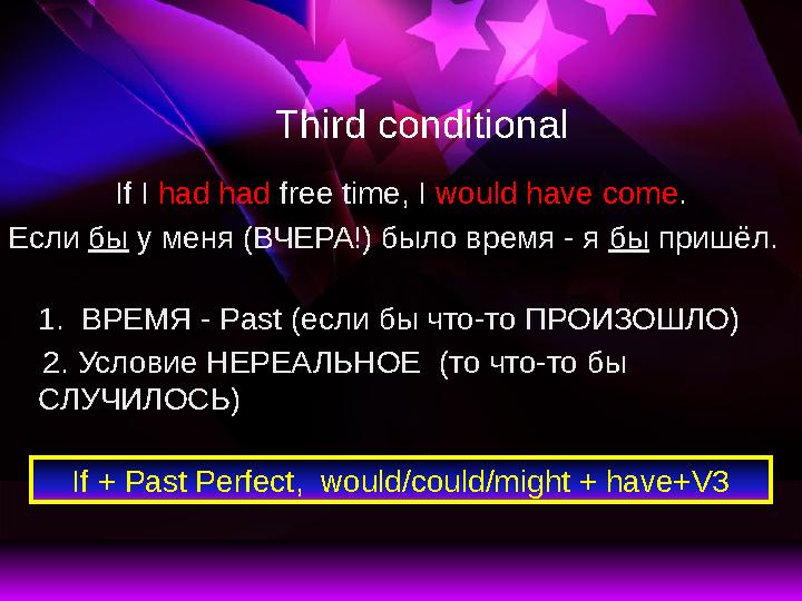 Third conditional If I had had free time, I would have come . Если бы у меня (ВЧЕРА!) было время - я бы пришёл. 1. ВР