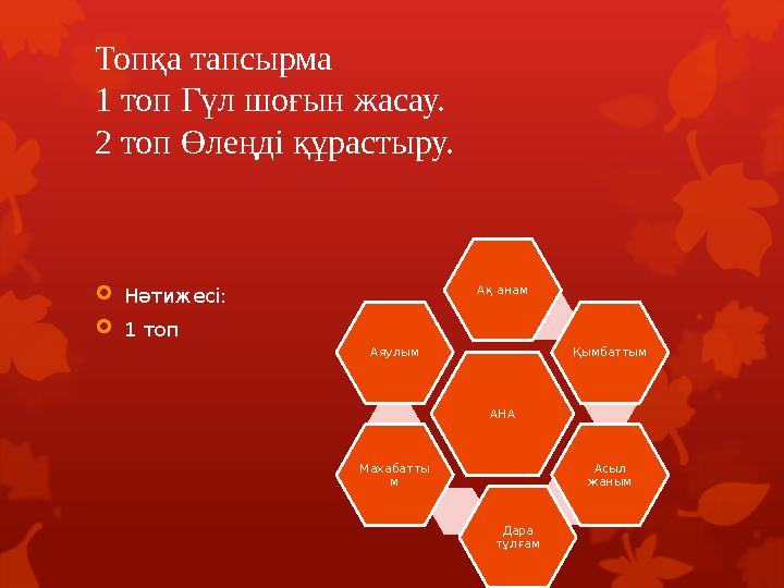 Топқа тапсырма 1 топ Гүл шоғын жасау. 2 топ Өлеңді құрастыру. Нәтижесі: 1 топ АНА Ақ анам Қымбаттым Асыл жаным Дара тұлғам М