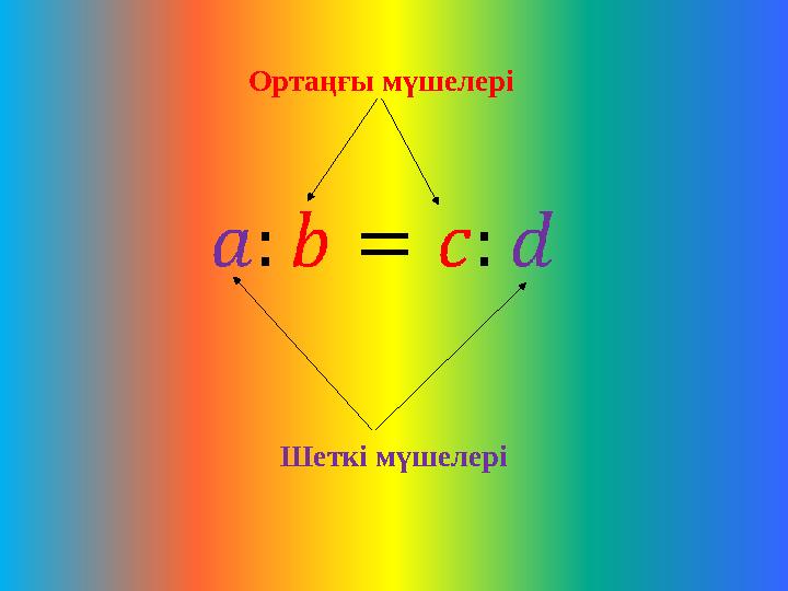 Ортаңғы мүшелері Шеткі мүшелері