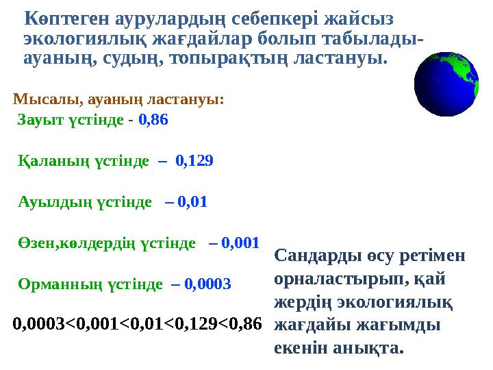 Көптеген аурулардың себепкері жайсыз экологиялық жағдайлар болып табылады- ауаның, судың, топырақтың ластануы. Мысалы, ауан