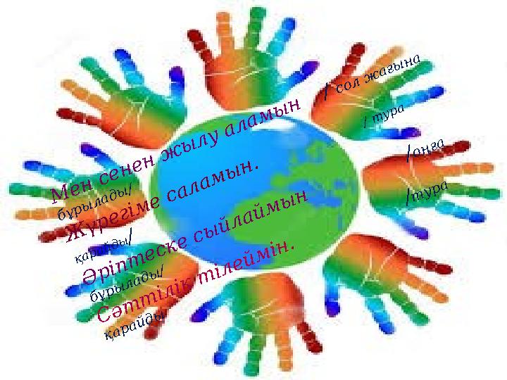 М ен сенен ж ылу аламын / сол ж ағына бұрылады/ Ж үрегіме саламын. / т ура қарайды/ Әр