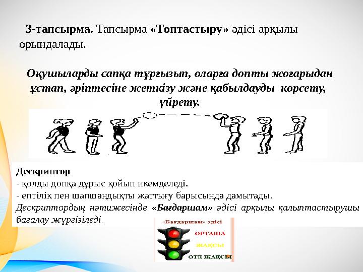 3-тапсырма. Тапсырма «Топтастыру» әдісі арқылы орындалады. Оқушыларды сапқа тұрғызып, оларға допты жоғарыдан ұстап, әріпте
