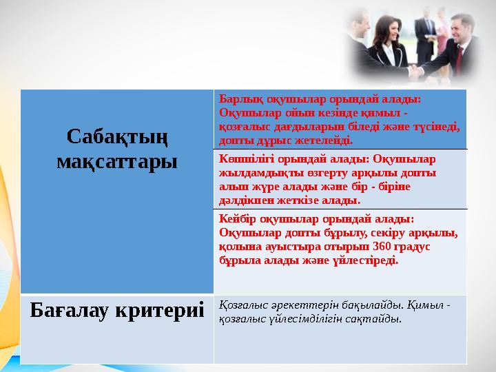 Сабақтың мақсаттары Барлық оқушылар орындай алады: Оқушылар ойын кезінде қимыл - қозғалыс дағдыларын біледі және түсінеді, д