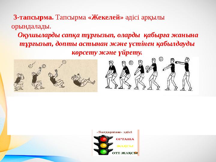 3-тапсырма. Тапсырма «Жекелей» әдісі арқылы орындалады. Оқушыларды сапқа тұрғызып, оларды қабырға жанына тұрғызып, допты ас