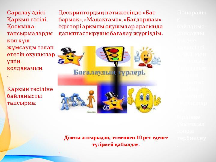 Саралауәдісі Қарқынтәсілі Қосымша тапсырмаларды көпкүш жұмсаудыталап ететіноқушылар үшін . қолданамын .