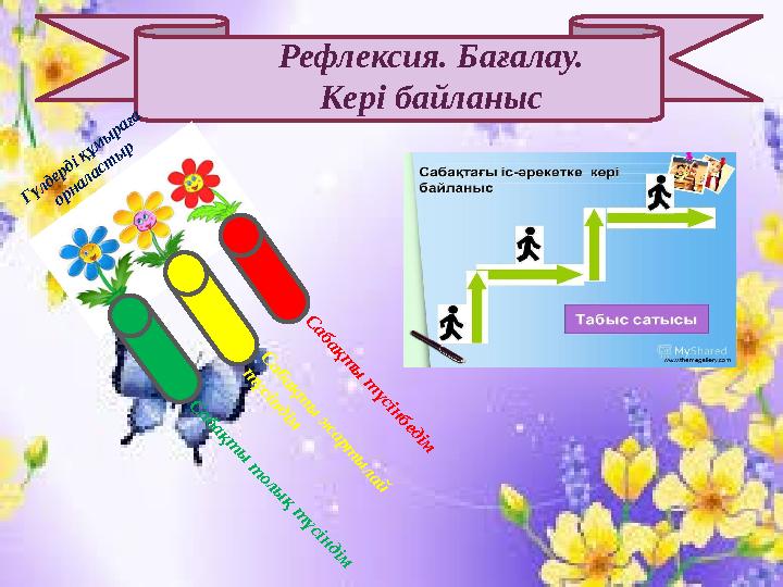 Рефлексия. Бағалау. Кері байланыс С а б а қ т ы т ү с і н б е д і м С а б а қ т ы ж а р т ы л а й т ү с і н д і м