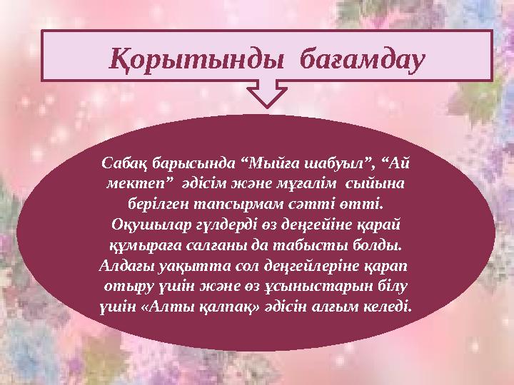 Қорытынды бағамдау Сабақ барысында “Мыйға шабуыл”, “Ай мектеп” әдісім және мұғалім сыйына берілген тапсырмам сәтті өтті.