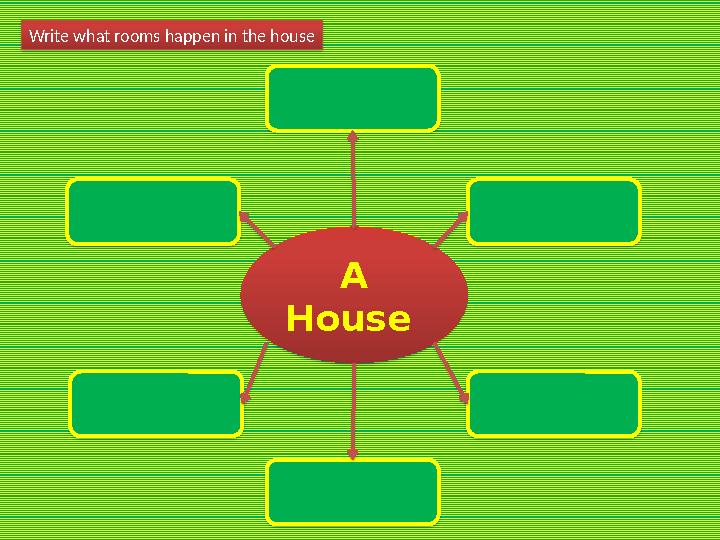 A House Write what rooms happen in the house