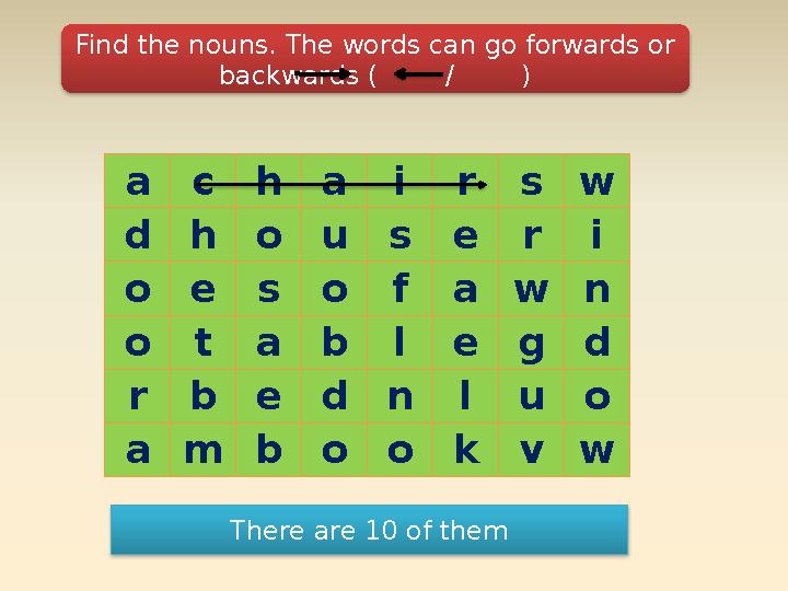 Find the nouns. The words can go forwards or backwards ( / ) a c h a i r s w d h o u s e r i o e s o f a w n o t