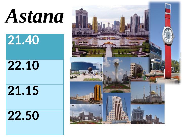 21.40 22.10 21.15 22.50Astana