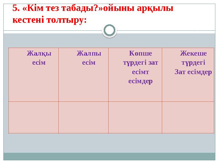 5. «Кім тез табады?»ойыны арқылы кестені толтыру: Жалқы есім Жалпы есім Көпше түрдегі зат есімт есімдер Жекеше түрдегі З