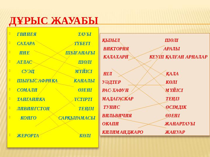 ДҰРЫС ЖАУАБЫ ГВИНЕЯ ТАУЫ САХАРА ТҮБЕГІ  ИНЕ