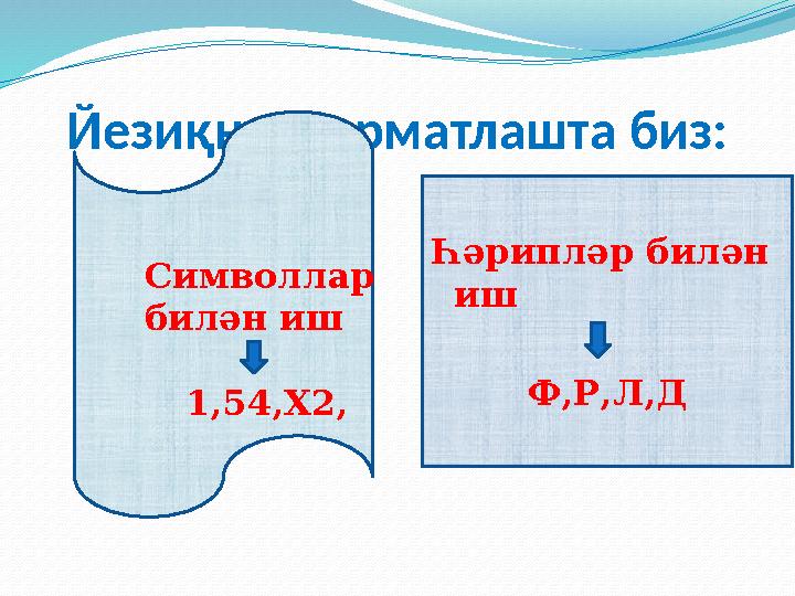 Йезиқни форматлашта биз: Һәрипләр билән иш Ф,Р,Л,Д Символлар билән иш 1,54,Х2,