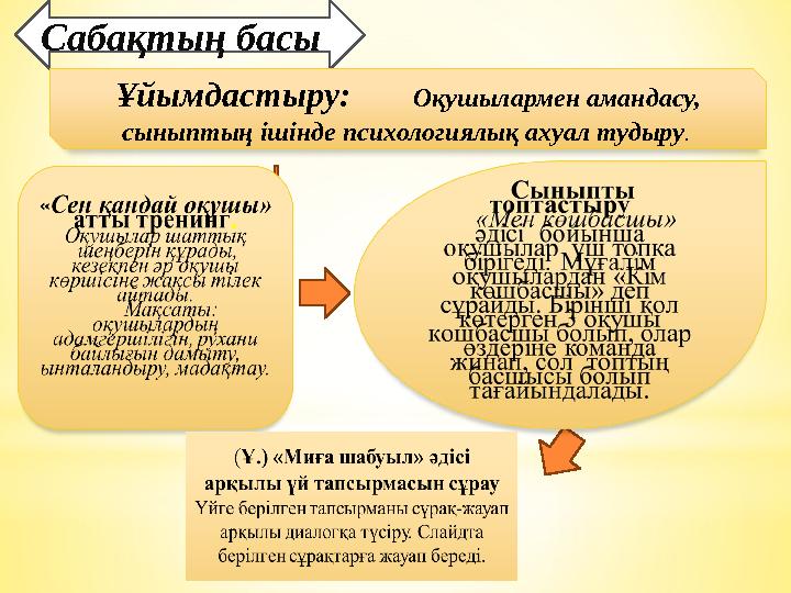 Сабақтың басы Ұйымдастыру: Оқушылармен амандасу, сыныптың ішінде психологиялық ахуал тудыру.