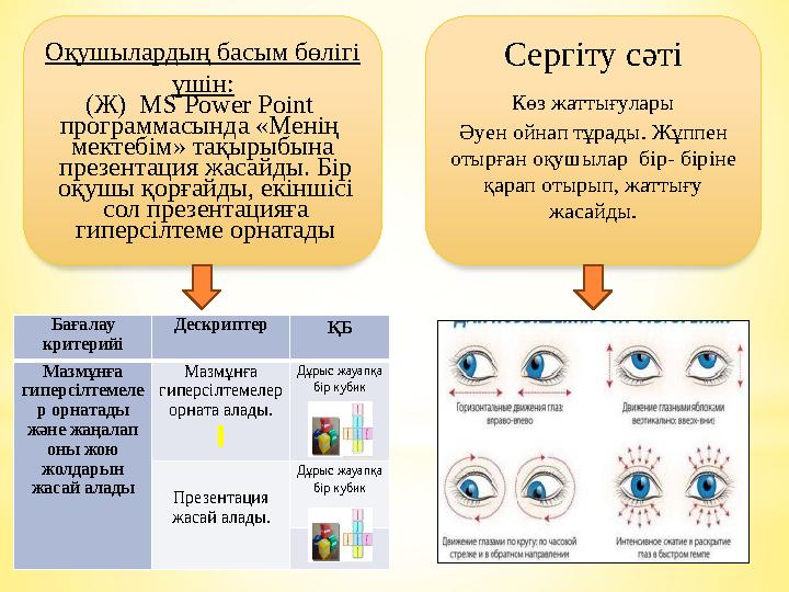 Оқушылардың басым бөлігі үшін: (Ж) MS Power Point программасында «Менің мектебім» тақырыбына презентация жасайды. Бір оқу