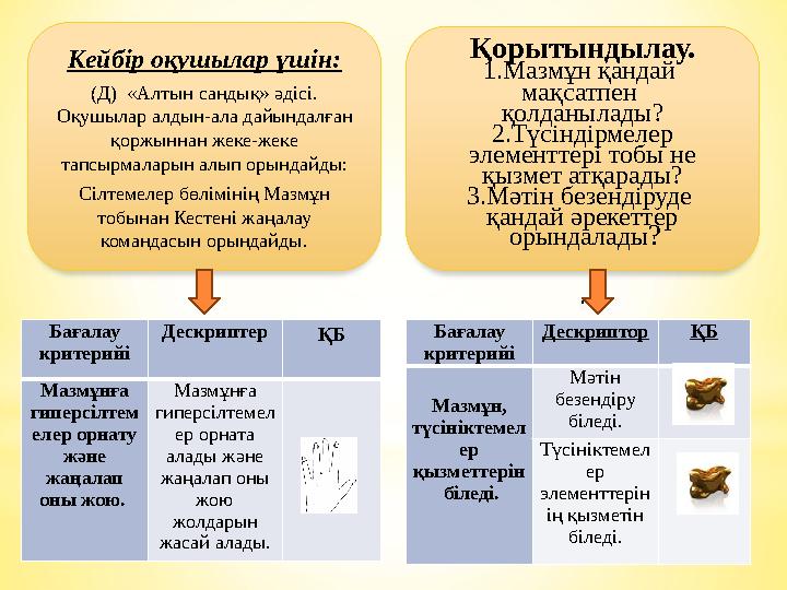 Кейбір оқушылар үшін: (Д) «Алтын сандық» әдісі. Оқушылар алдын-ала дайындалған қоржыннан жеке-жеке тапсырмаларын алып орынд