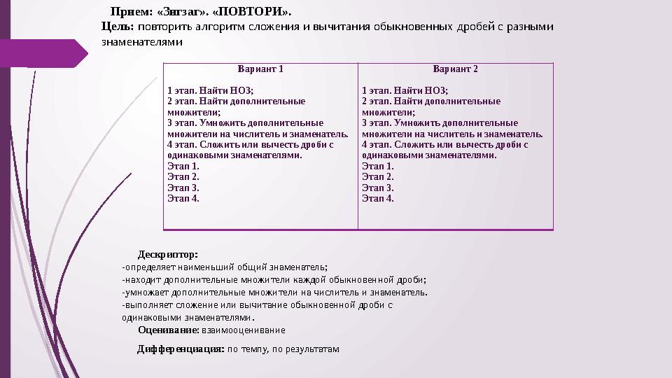 Вариант 1 1 этап. Найти НОЗ; 2 этап. Найти дополнительные множители; 3 этап. Умножить дополнительные множители